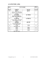 Preview for 31 page of ELAN DIGITAL SYSTEMS LTD. AD121 User Manual