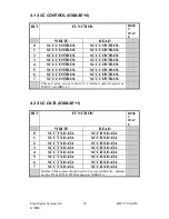 Предварительный просмотр 38 страницы ELAN DIGITAL SYSTEMS LTD. HD717 User Manual