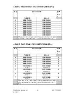 Предварительный просмотр 40 страницы ELAN DIGITAL SYSTEMS LTD. HD717 User Manual