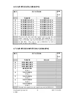 Предварительный просмотр 41 страницы ELAN DIGITAL SYSTEMS LTD. HD717 User Manual