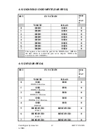 Предварительный просмотр 47 страницы ELAN DIGITAL SYSTEMS LTD. HD717 User Manual