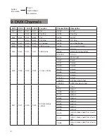 Предварительный просмотр 8 страницы ELAN Lighting CABLED-150-BEAM User Manual