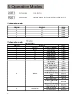 Предварительный просмотр 6 страницы ELAN Lighting CITYCOLOR-551-IP User Manual