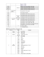 Предварительный просмотр 5 страницы ELAN Lighting CLASSICBAR 1831 MATRIX User Manual