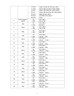 Предварительный просмотр 8 страницы ELAN Lighting CLASSICBAR 1831 MATRIX User Manual