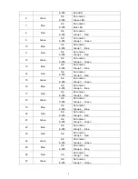 Preview for 10 page of ELAN Lighting CLASSICBAR 1831 MATRIX User Manual