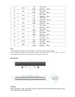 Предварительный просмотр 12 страницы ELAN Lighting CLASSICBAR 1831 MATRIX User Manual