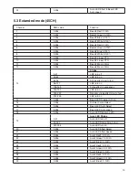 Preview for 13 page of ELAN Lighting LED-BLINDER-260-RGBW User Manual