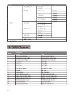 Предварительный просмотр 10 страницы ELAN Lighting MYTHIC User Manual