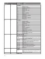 Предварительный просмотр 12 страницы ELAN Lighting MYTHIC User Manual