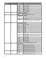 Предварительный просмотр 14 страницы ELAN Lighting MYTHIC User Manual