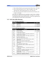 Preview for 16 page of Elan Microelectronics EM60000 series User Manual