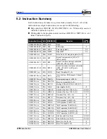 Предварительный просмотр 56 страницы Elan Microelectronics EM60000 series User Manual