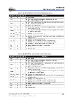 Предварительный просмотр 9 страницы Elan 8-Bit Microcontroller with OTP ROM EM78P447N Specification