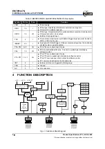 Предварительный просмотр 10 страницы Elan 8-Bit Microcontroller with OTP ROM EM78P447N Specification