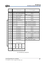 Предварительный просмотр 13 страницы Elan 8-Bit Microcontroller with OTP ROM EM78P447N Specification