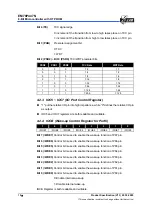 Предварительный просмотр 16 страницы Elan 8-Bit Microcontroller with OTP ROM EM78P447N Specification