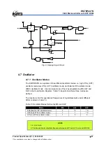 Предварительный просмотр 27 страницы Elan 8-Bit Microcontroller with OTP ROM EM78P447N Specification