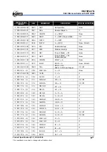 Предварительный просмотр 35 страницы Elan 8-Bit Microcontroller with OTP ROM EM78P447N Specification