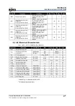 Preview for 39 page of Elan 8-Bit Microcontroller with OTP ROM EM78P447N Specification