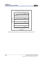 Preview for 48 page of Elan 8-Bit Microcontroller with OTP ROM EM78P447N Specification