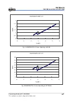 Preview for 53 page of Elan 8-Bit Microcontroller with OTP ROM EM78P447N Specification