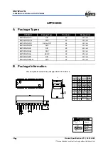 Предварительный просмотр 54 страницы Elan 8-Bit Microcontroller with OTP ROM EM78P447N Specification