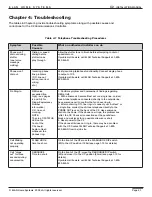 Предварительный просмотр 53 страницы Elan C2 Communications Controller Installation Manual