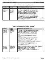 Предварительный просмотр 57 страницы Elan C2 Communications Controller Installation Manual