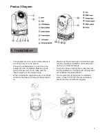 Предварительный просмотр 5 страницы Elan CABLED-60-BEAM-Z-FPTR User Manual