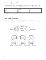 Предварительный просмотр 6 страницы Elan CABLED-60-BEAM-Z-FPTR User Manual