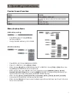 Предварительный просмотр 7 страницы Elan CABLED-60-BEAM-Z-FPTR User Manual