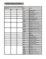 Предварительный просмотр 9 страницы Elan CABLED-60-BEAM-Z-FPTR User Manual