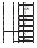 Предварительный просмотр 10 страницы Elan CABLED-60-BEAM-Z-FPTR User Manual