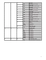 Предварительный просмотр 11 страницы Elan CABLED-60-BEAM-Z-FPTR User Manual