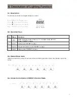 Предварительный просмотр 7 страницы Elan CABLED R-W-S User Manual