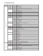 Предварительный просмотр 8 страницы Elan CABLED R-W-S User Manual