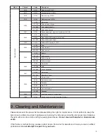 Предварительный просмотр 9 страницы Elan CABLED R-W-S User Manual