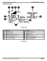 Предварительный просмотр 10 страницы Elan DT22-240 Installation Manual