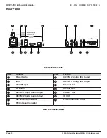 Предварительный просмотр 11 страницы Elan DT22-240 Installation Manual