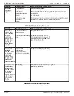 Предварительный просмотр 51 страницы Elan DT22-240 Installation Manual