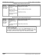 Предварительный просмотр 53 страницы Elan DT22-240 Installation Manual