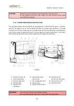 Предварительный просмотр 22 страницы Elan E4 Owner'S Manual