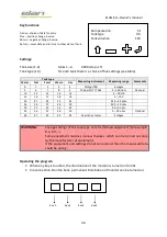 Предварительный просмотр 36 страницы Elan E4 Owner'S Manual