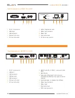 Предварительный просмотр 4 страницы Elan EL-4KHDBT-RX-40-IRS User Manual