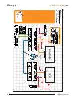 Предварительный просмотр 8 страницы Elan EL-4KHDBT-RX-40-IRS User Manual