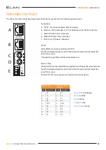 Preview for 5 page of Elan EL-4KPM-V88-A2416 User Manual