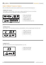 Preview for 6 page of Elan EL-4KPM-V88-A2416 User Manual