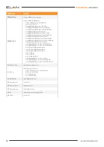 Preview for 16 page of Elan EL-4KPM-V88-A2416 User Manual