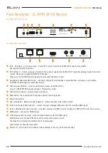 Предварительный просмотр 6 страницы Elan EL-4KPM-VIP-TX User Manual